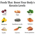 1Kg Vegetable Keratin